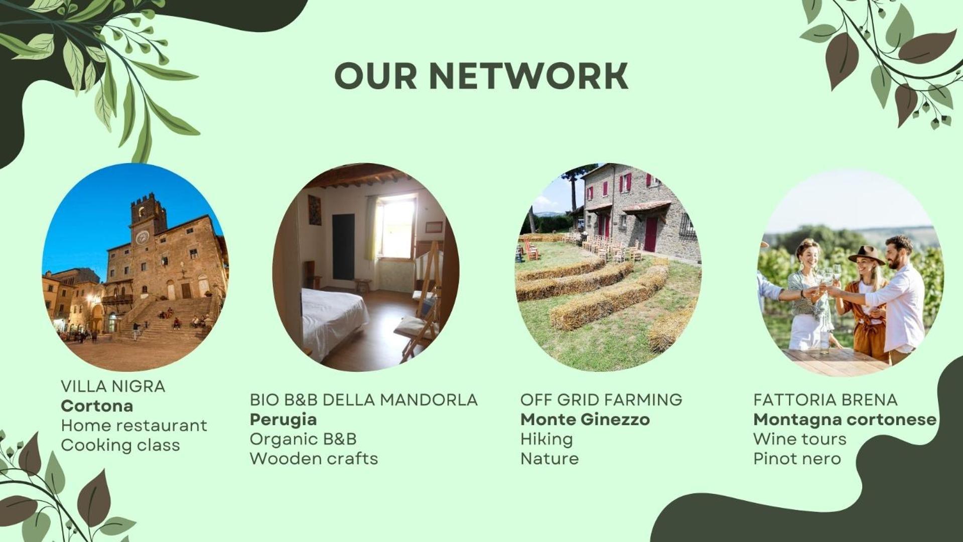 Bio Agriturismo Alba Etrusca Di Cortona - Organic Farmhouse- Appartamento Lavanda-Appartamento Rosmarino - Vasca Idromassaggio Esterna Poggioni Esterno foto